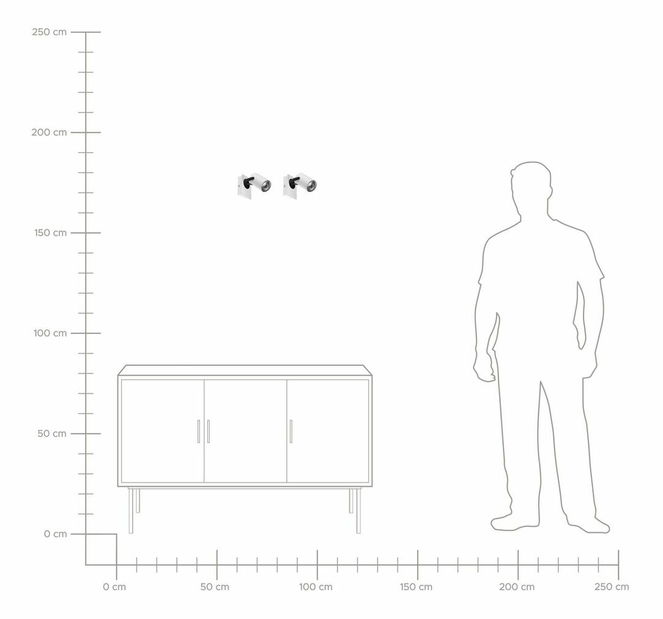 Set 2 buc iluminat de perete Killi (alb)