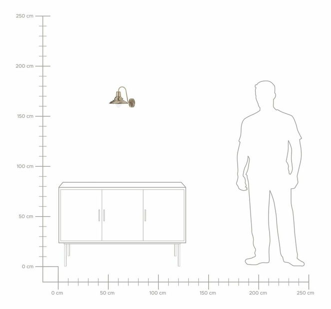 Nástenná lampa Lenox (mosadzná)