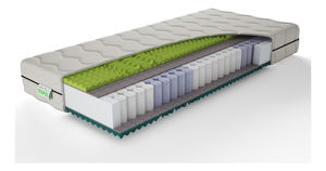 Saltea cu arcuri individuale- Texpol 200 x 90 cm (T2/T3)