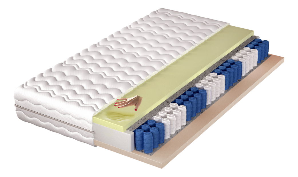 Saltea cu arcuri individuale ANTE 200x180 cm (T3)