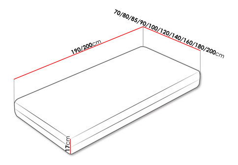 Saltea arcuri individuale 120x200cm Provisional 