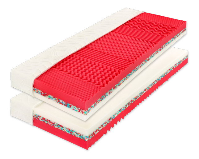 Penový matrac Decodom Guarda Supra 200x90 cm (T3) (AKCIA 1+1)
