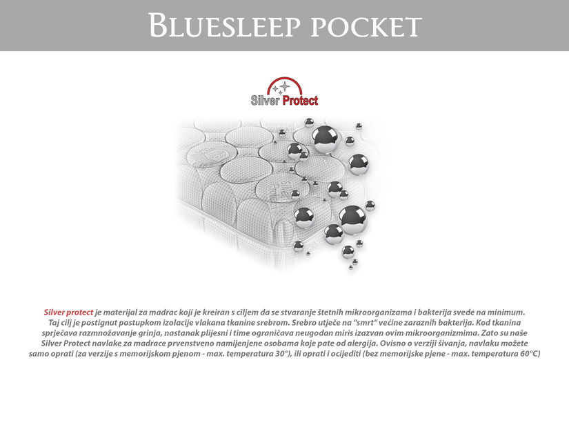 Madrac s džepićastom jezgrom Bluesleep Pocket 200x140 (T3)