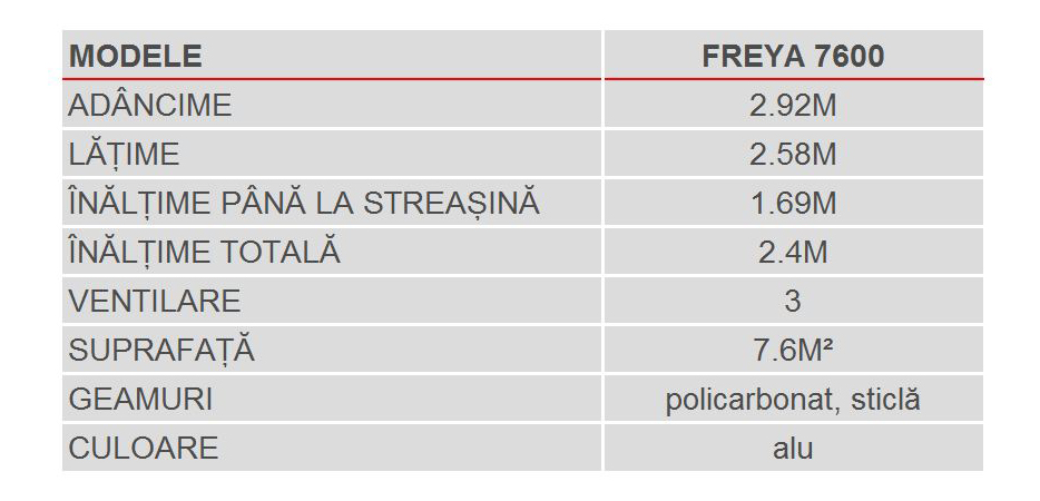 Greenhouse stil special Freya 7600 (policarbonat + sticlă securizată + aluminiu anodizat)