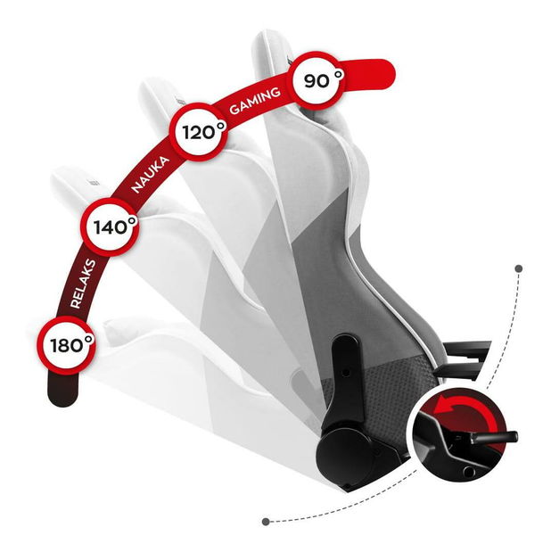 Gaming stolica Fusion 6.2 (bijela + siva)