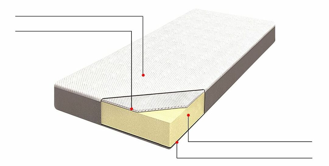 Husă pentru saltea 200x180 cm Conby (alb)