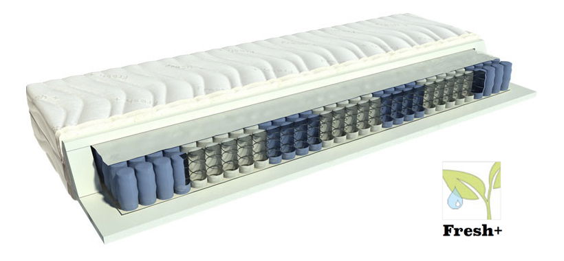 Táskarugós matrac Inez 200x140 cm