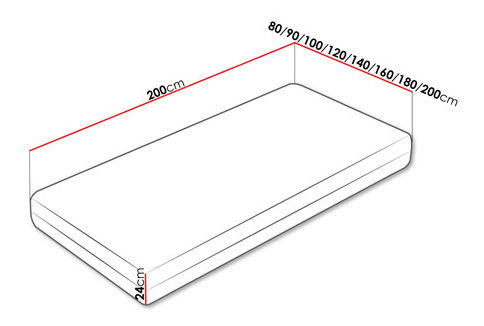 Saltea arcuri individuale 180x200cm Dahlia 