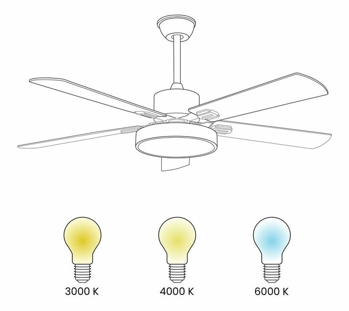 Ventilator de tavan cu iluminat Helix (verde)