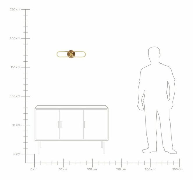 Iluminat de perete Kraza (auriu)