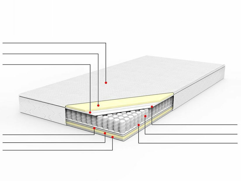 Kerti figura szett (3 db.) KILTIR (fehér)