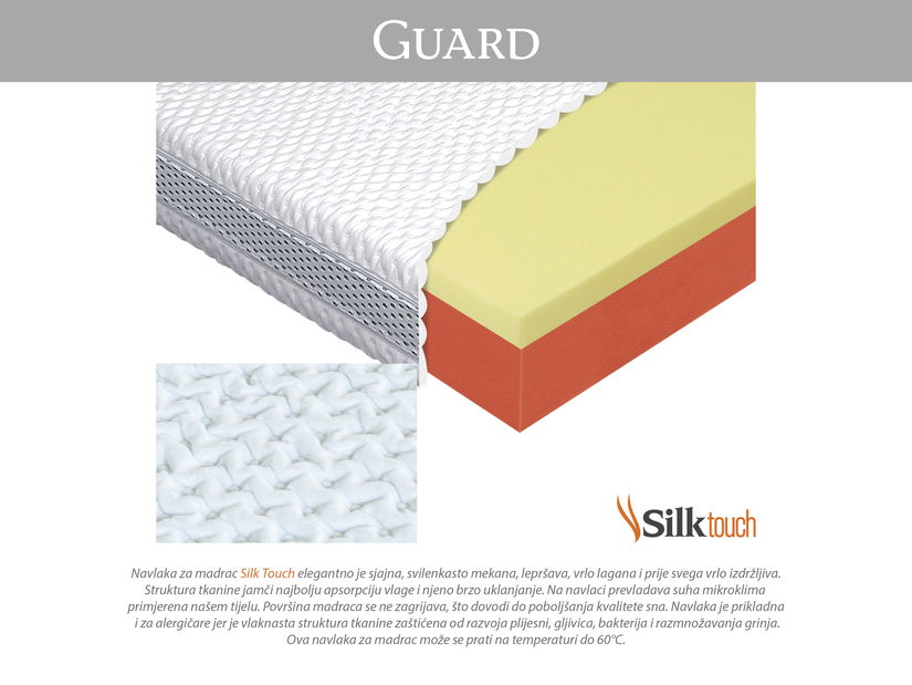 Pjenasti madrac Guard 200x70 (T3)