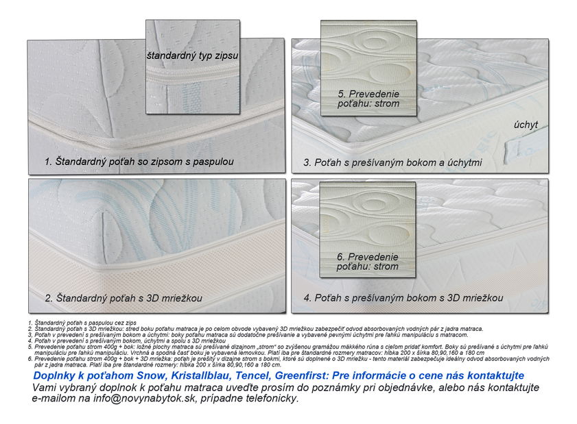 Penový matrac Flora Lux H3 200x90 cm (T3)