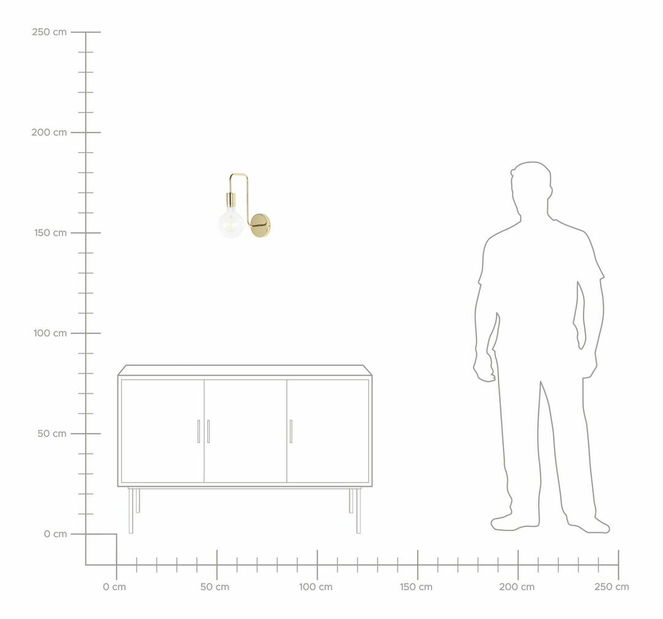 Nástenná lampa SALTO (zlatá)