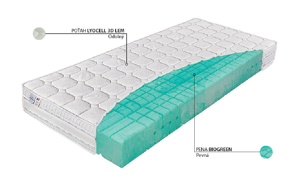 Penový matrac Materasso Natur Biogreen 200x160 (T3)