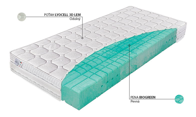 Penový matrac Materasso Natur Biogreen 200x80 (T3)