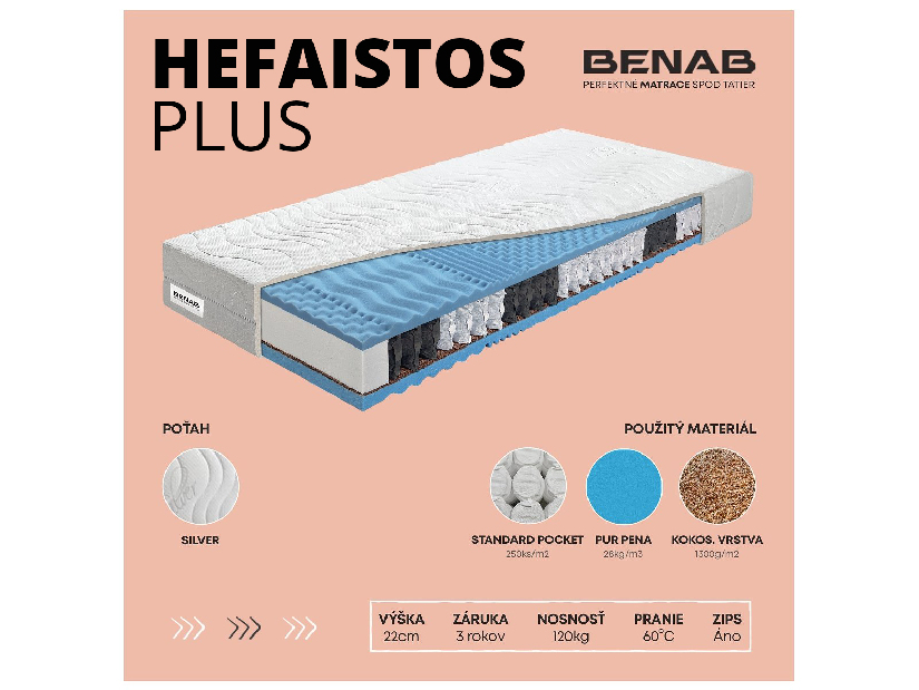 Taštičkový matrac Benab Hefaistos Plus 200x90 cm (T3/T4)