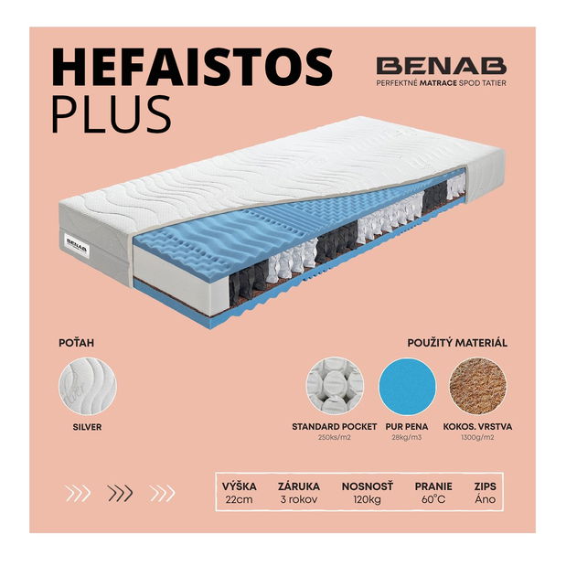 Taštičkový matrac Benab Hefaistos Plus 200x140 cm (T3/T4)