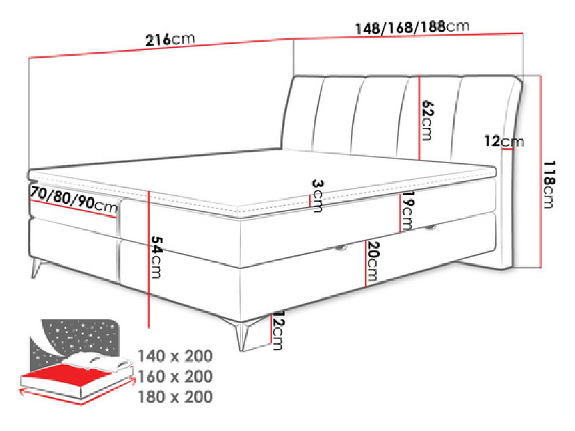 Franciaágy Boxspring Basil (160x200) (Fresh 01)