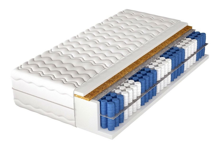 Pružinový matrac 80 cm Koko Miracle *výpredaj