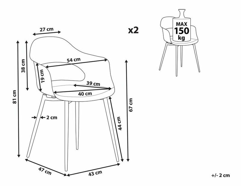 Set 2 ks jedálenských stoličiek Unika (zelená) 