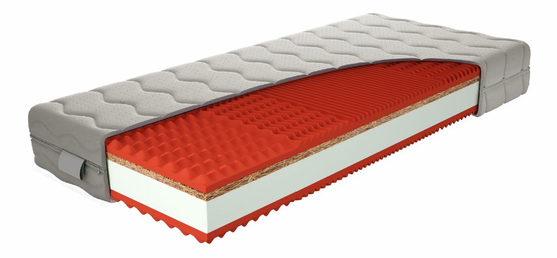 Saltea spumă Roland 200x80 cm (T3/T5)