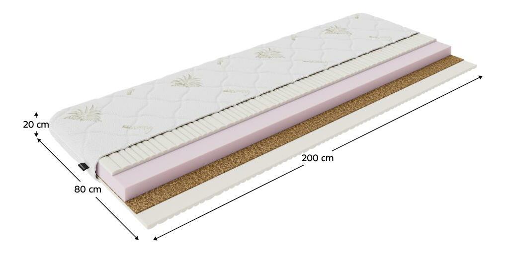 Pjenasti madrac 80x200 cm Silwig (T3/T4)