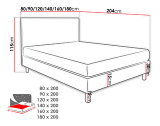 Manželská posteľ 140 cm Etel (ružová ) (s rošto a matracom)