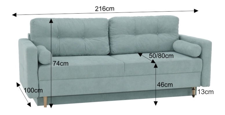 Pohovka Aurola (mentolová)