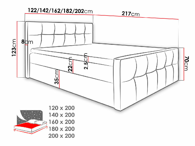 Bračni krevet Boxspring 200 cm Larnaka (crna ekokoža) *rasprodaja