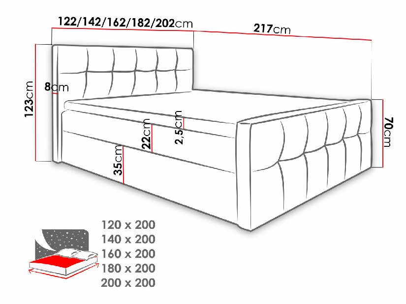 Franciaágy Boxspring 200 cm Larnaka (fekete öko-bőr) *kiárusítás