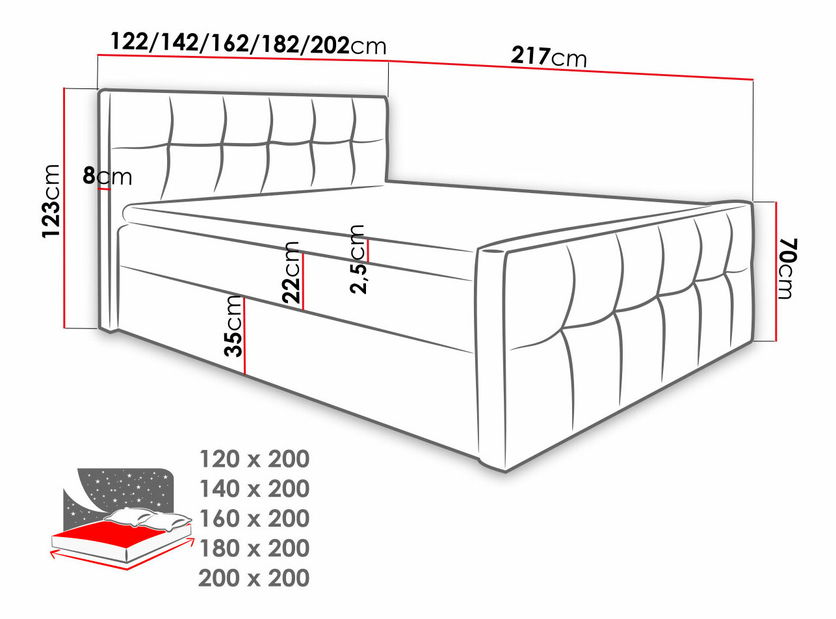 Manželská posteľ Boxspring 160 cm Larnaka (čierna ekokoža) *bazár
