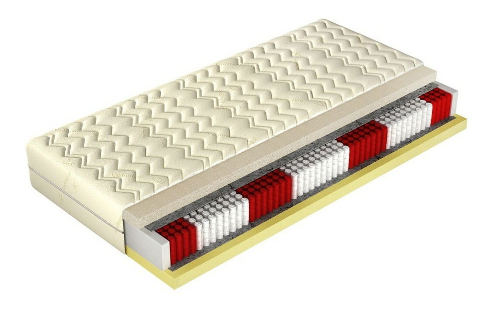 Pružinový matrac Anderson 90x200 *výpredaj