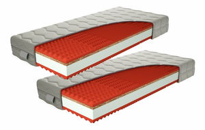 Penový matrac Roland 200x90 cm (T3/T5) 1+1