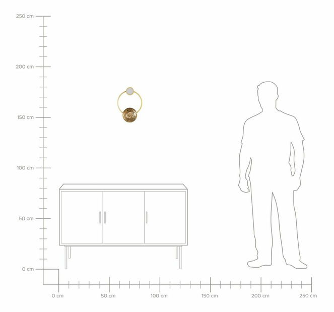 Nástenné svietidlo Ponza (zlatá)