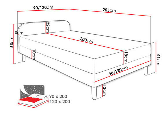 Egyszemélyes ágy 90cm Mac 2 (türkiz)