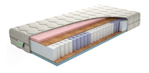 Taštičkový matrac Stefanie Lux 200x100 cm (T3)