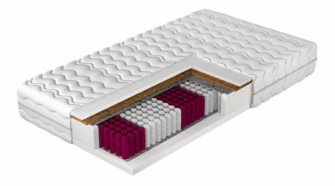 Matrac Mirjan Impera (Kiárusítás)