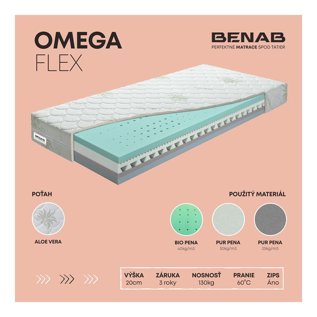Penový matrac Benab Omega Flex 200x180 cm (T2/T3)