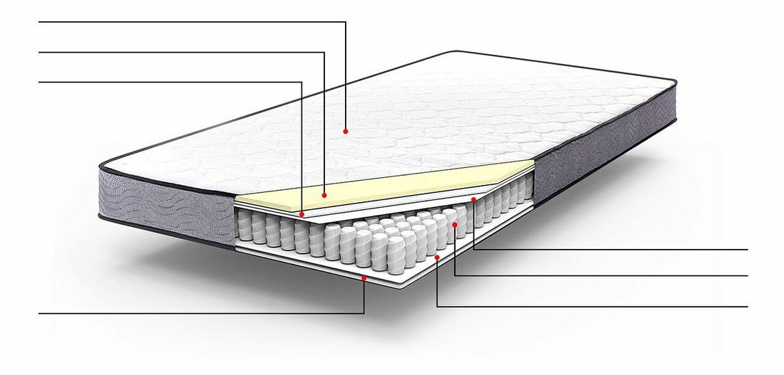 Saltea cu arcuri individuale 90x200 cm BALAR (mediu tare)