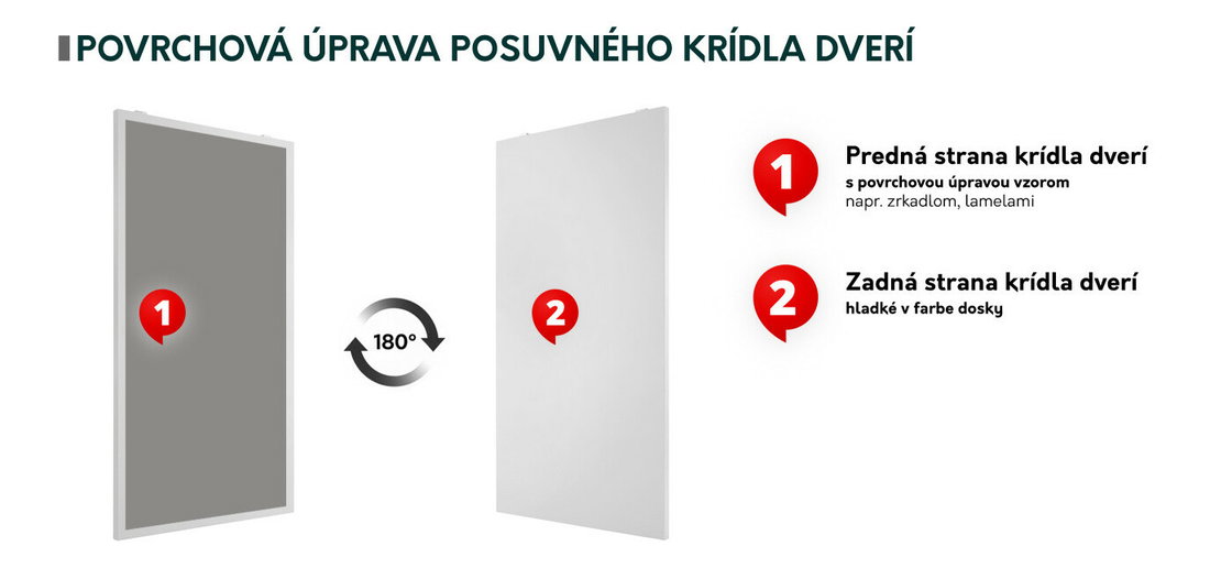 Uși culisante Kowesa 90 II (Alb) (cu oglindă)