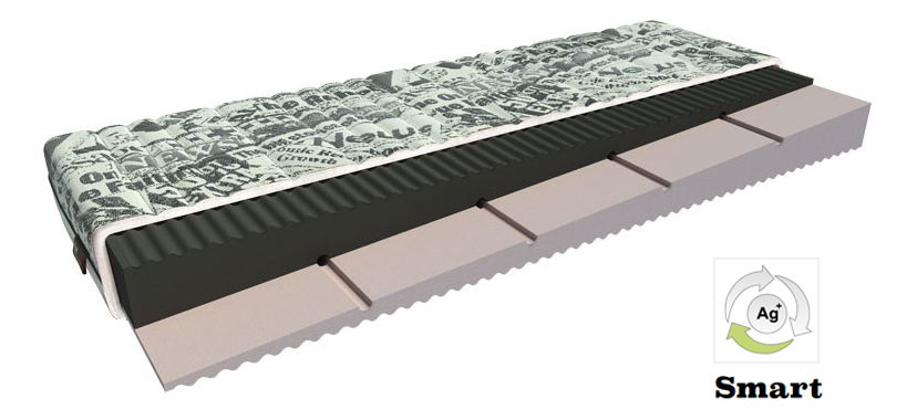 Pjenasti madrac Citizen 200x90 cm 