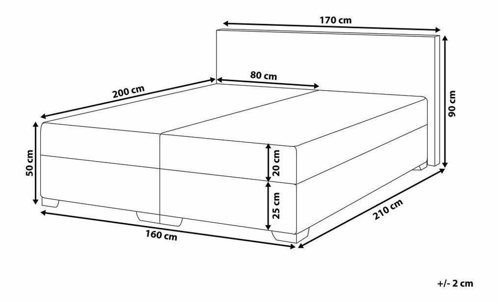Manželská posteľ Boxspring 160 cm PREMIER (s matracmi) (čierna)