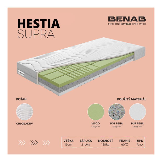Penový matrac Benab Hestia Supra 195x80 cm (T4/T5)
