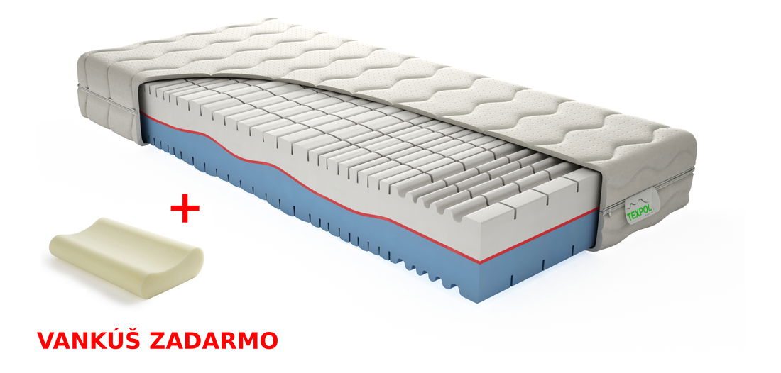Penový matrac Emerald 200x90 cm (T3/T4)