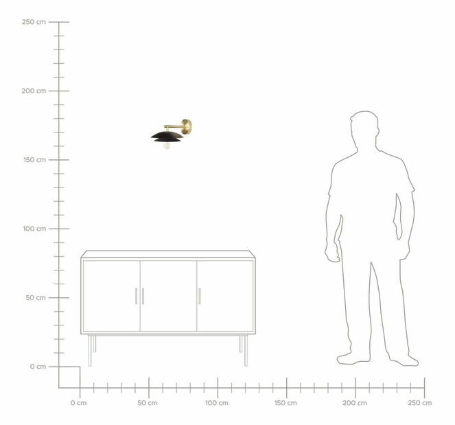 Iluminat de perete Lasza (negru)
