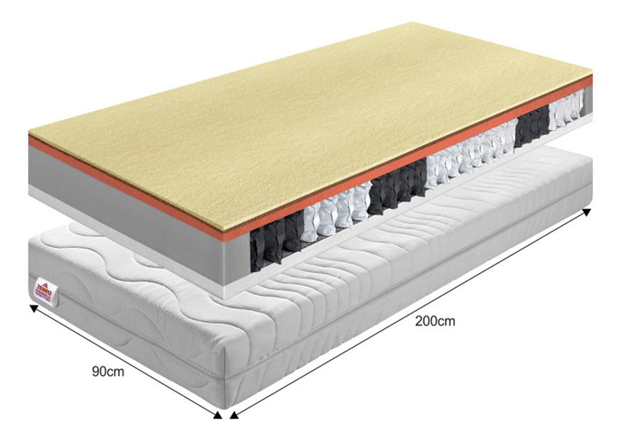 Rugós matrac 90 Cm Be Palmea New 