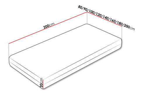 Madrac s džepićastim oprugama 140x200cm Esferas 
