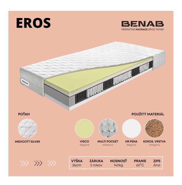 Taštičkový matrac Benab Eros 195x80 cm (T3/T4)