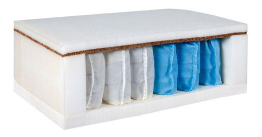 Taštičkový matrac BRW Family premium 1000 ten 200x90 cm